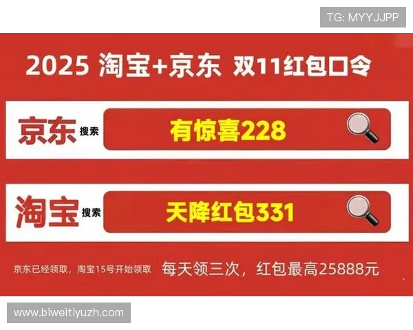 京东娱乐城优惠券领取攻略助你轻松享受更多实惠优惠