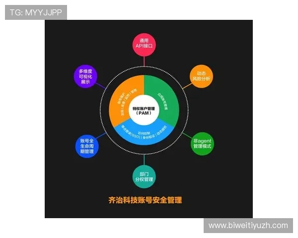 如何安全稳定地下载开元国际平台应用保障账号信息安全的实用技巧
