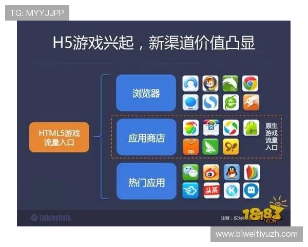 必威官网登录入口多平台支持让玩家随时随地轻松进入游戏世界 必威官网登录入口多平台支持让玩家随时随地轻松进入游戏世界
