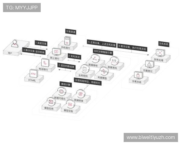 快3开奖官方平台推荐,安全可靠的开奖渠道保障玩家权益 快3开奖官方平台推荐,安全可靠的开奖渠道保障玩家权益