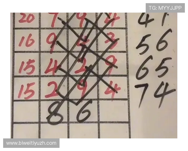 详细解析福彩3d开奖结果走势图，助你科学选号实现中奖梦想