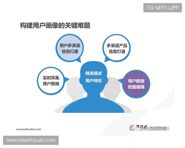 betway官网入口常见问题及安全保障措施全面介绍帮助用户安心游戏