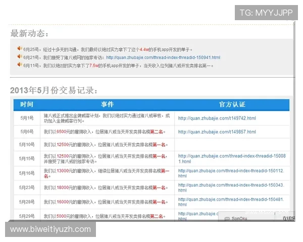 betway官网登录平台最新安全验证流程详解确保账号安全无忧 betway官网登录平台最新安全验证流程详解确保账号安全无忧