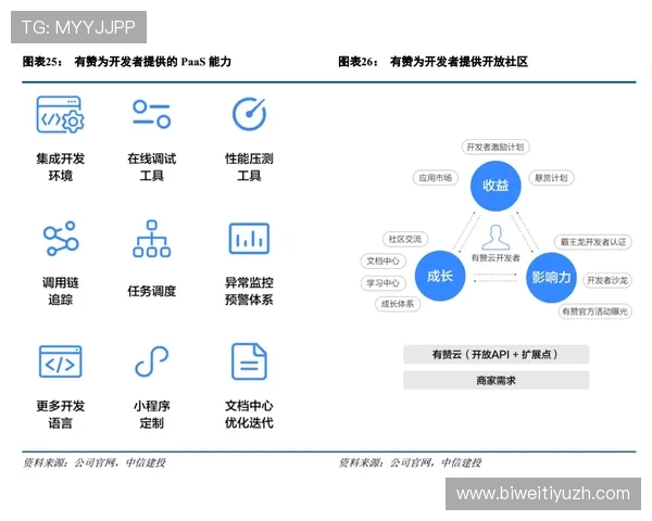 betway平台怎么样客服服务质量如何,用户反馈与建议汇总