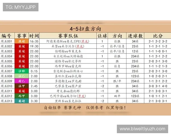 V88体育最新赛事数据分析与投注策略推荐指南 V88体育最新赛事数据分析与投注策略推荐指南