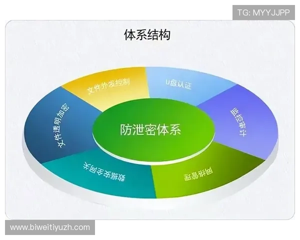 半岛体育登入安全指南保障你的账号信息安全与隐私保护