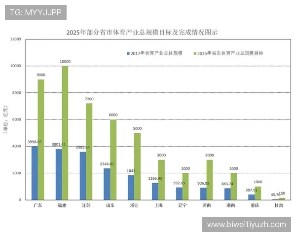 博乐体育体育数据分析：专业数据统计帮助你做出更明智的投注决策