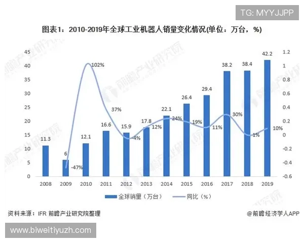 博猫体育未来发展趋势:体育博彩行业创新与技术升级的最新动态 博猫体育未来发展趋势:体育博彩行业创新与技术升级的最新动态