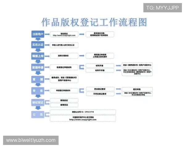 博鱼下注网最新注册流程与新手玩家必知的入门攻略大全 博鱼下注网最新注册流程与新手玩家必知的入门攻略大全