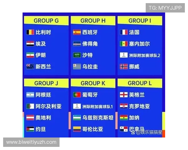 2026年世界杯捷克VS南非比赛时间表及观赛最佳时间推荐 2026年世界杯捷克VS南非比赛时间表及观赛最佳时间推荐